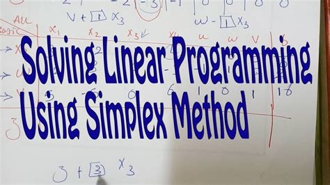 Linear Programming Simplex Method Youtube