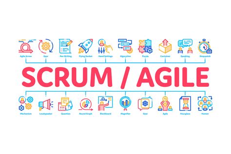 Scrum Agile Minimal Infographic Banner Grafica Di Pikepicture · Creative Fabrica