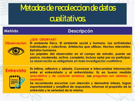 Recolecci N De Datos Cualitativos Ppt