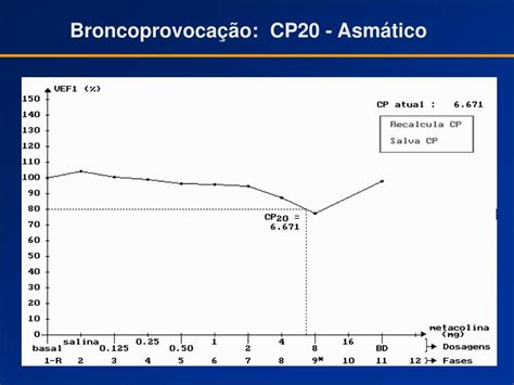 Ppt Cnap 2011 Powerpoint Presentation Free Download Id6334106