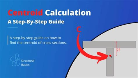 Statics Structural Basics