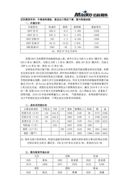 早评：中美谈判遇阻，美豆出口预估下调，国内粕强油弱