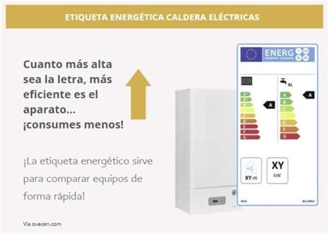 Calderas eléctricas Tipos precios ventajas Cuál mejor