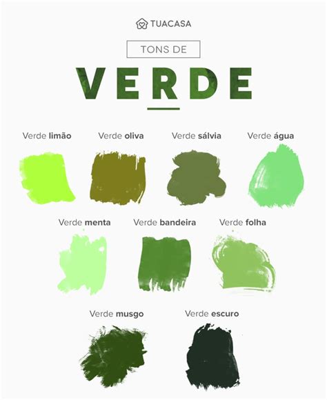 Como Fazer A Cor Verde Menta - Como Fazer A Cor Verde Azulado at Nicholas Packard blog