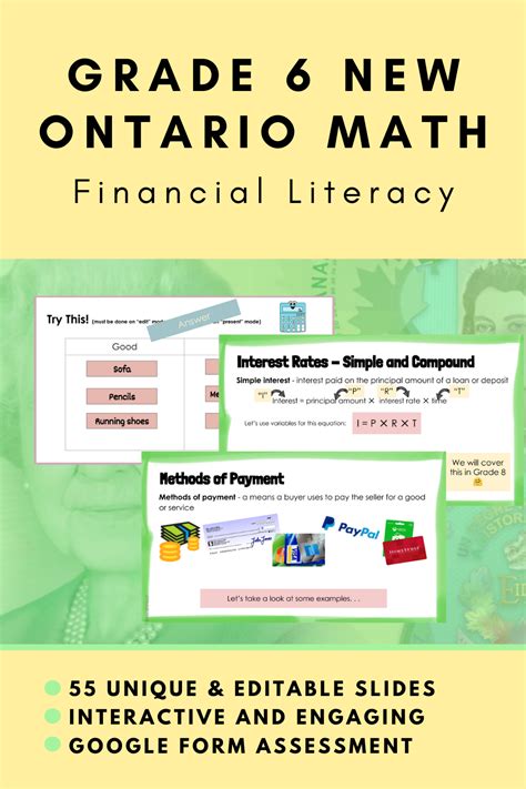 Grade New Ontario Math Financial Literacy Digital Slides