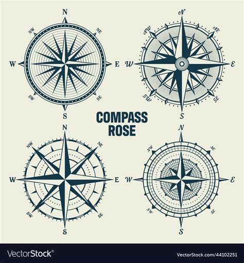 Vintage Marine Wind Rose Nautical Chart Royalty Free Vector