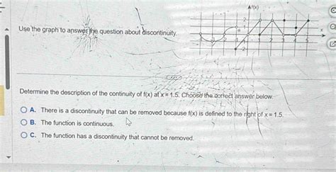 Solved Use The Graph To Answer The Question About Discontinuity Z