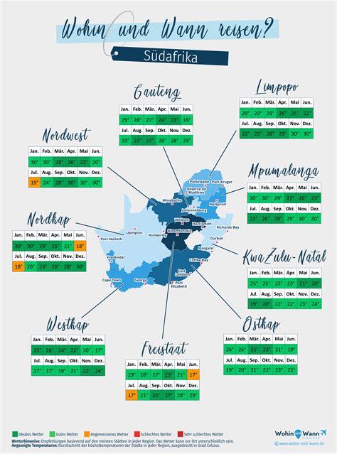Beste Reisezeit F R S Dafrika Klima Wetter Wohin Reisen Wohin