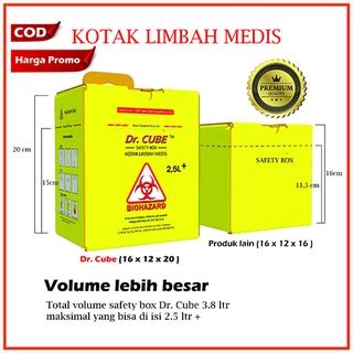 Jual Pcs Safety Box Medis Vol Liter Duplex Glossy Lengkap Tempat