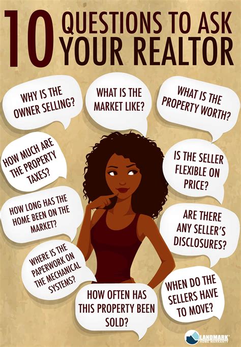 Questions To Ask A Real Estate Agent When Selling