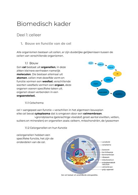 Biomedisch Kader Deel 1 Biomedisch Kader Deel 1 Celleer 1 Bouw En