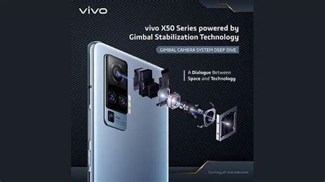 Daftar Harga Hp Vivo Agustus X Pro Dilengkapi Gimbal