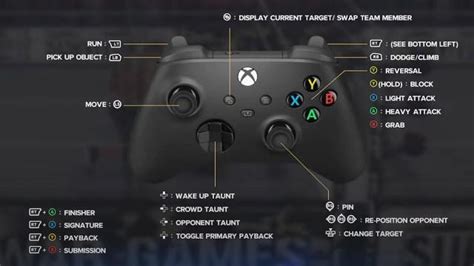 WWE 2K24 Controls Scheme Full Guide For PS5 Xbox PS4