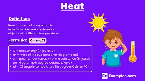 Heat - 20+ Examples, Formula, Types, Classifications, Applications