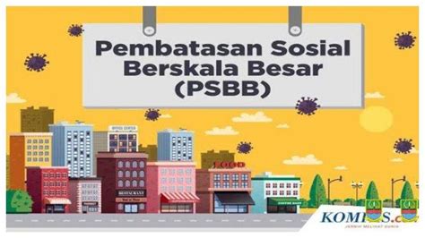 PSBB Ketat Akan Diberlakukan Di Jawa Bali Berikut Daftar Daerah Yang