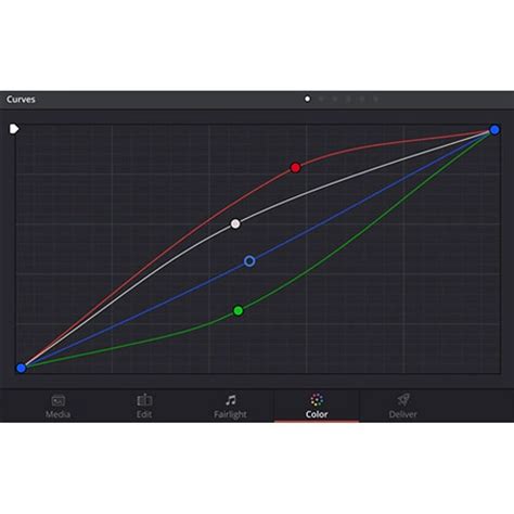 Blackmagic Design Davinci Resolve Speed Editor With Resolve Software