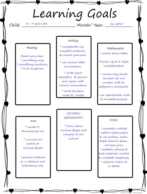 How to Design a STEM Homeschool Curriculum | Preschool Powol Packets