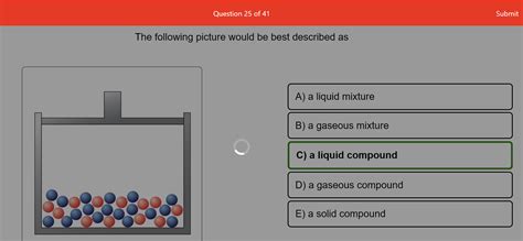 Solved The Following Picture Would Be Best Described As Chegg