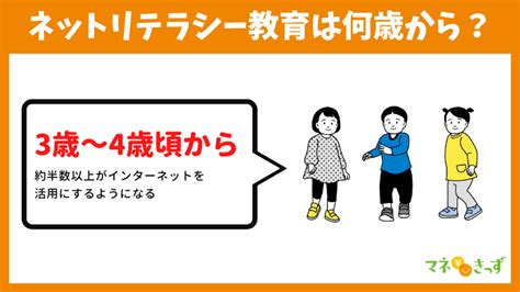 ネットリテラシーが低いと起こる7つの問題＆対策【親子で学ぼう！】 【子育て＆お金の情報サイト】マネきっず