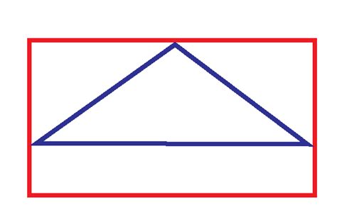 Circumscribe - Cuemath