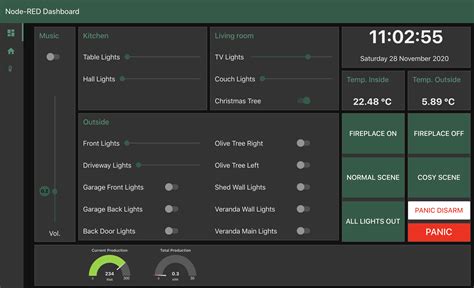 Node Red A Widget Based Dashboard Working With Homey Trough Mqtt