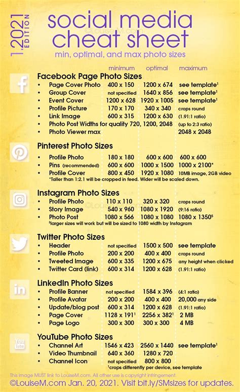 The Social Media Sheet Is Yellow And Has Numbers On It Including Two