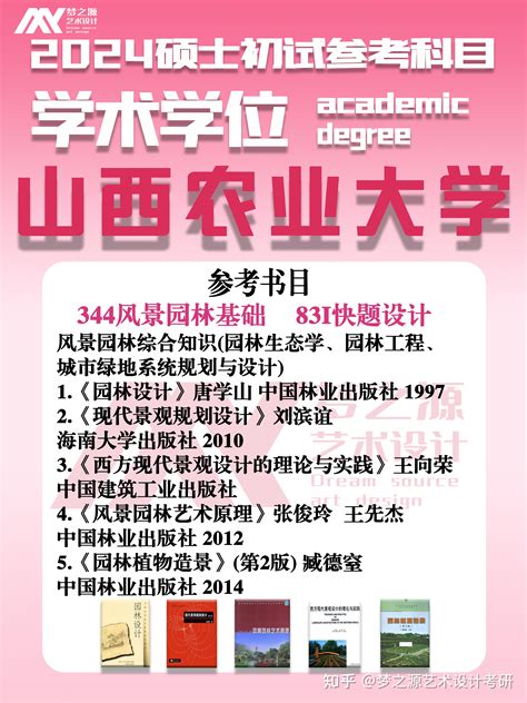 院校解析2024届山西农业大学艺术设计专业考研指南 代码344 831 知乎