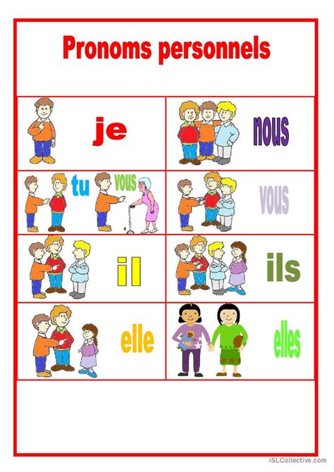 Pronoms Personnels Affiche Diction Fran Ais Fle Fiches Pedagogiques