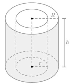 Flexi answers - How do you calculate the volume of a hollow cylinder? | CK-12 Foundation