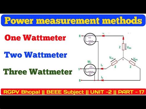 One Wattmeter Method Two Wattmeter Method Three Wattmeter Method