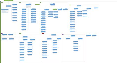 Large Uml Class Diagram Multiple Aggregationcompositioninheritance Stack Overflow