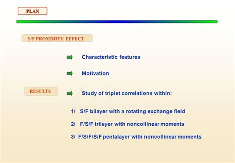 Interplay Of Magnetic And Superconducting Proximity Effect In F S