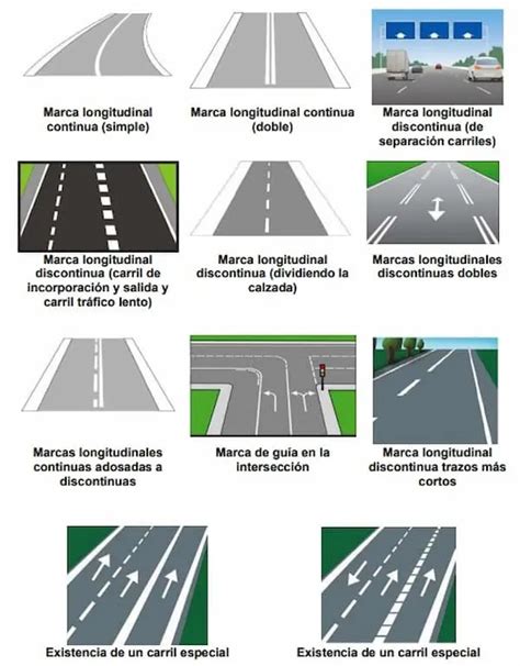 Descortés Pera Monet cuales son las marcas longitudinales en la via