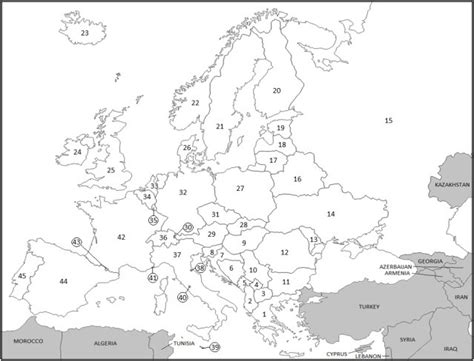 Europe Pt Diagram Quizlet