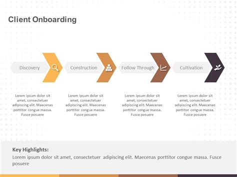 Customer Onboarding Powerpoint Template