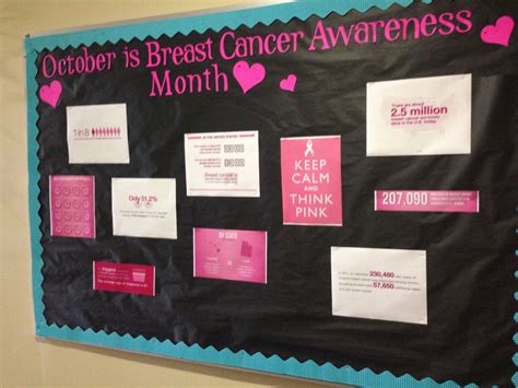 10 Stunning Breast Cancer Awareness Bulletin Board Ideas 2024