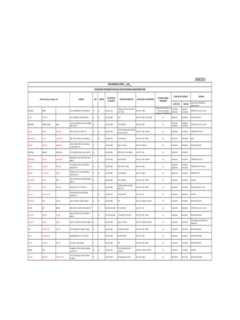 Fillable Online Dole Gip Form C Dole Regional Office Ncr Government