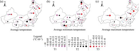 Spatial Distributions Of Temperature Tendency Rates For Each Zone In