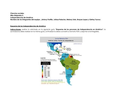 Solution Esquema De Los Procesos De Independencia En America C F