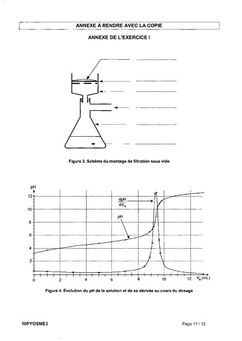 Bac S Physique Chimie Métropole 2010 Session de remplacement Sujet