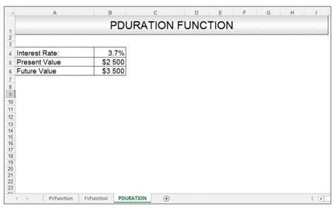 How To Use Fv Pv And Pduration Functions In Excel Exceldemy