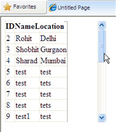 Gridview With Fixed Headers In Asp Net Using C And Jquery Asp Net