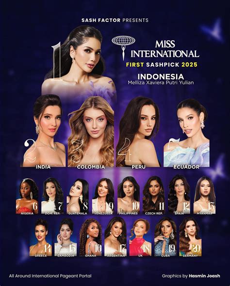 Sash Factor - Miss International 2025 1st SashPick... | Facebook
