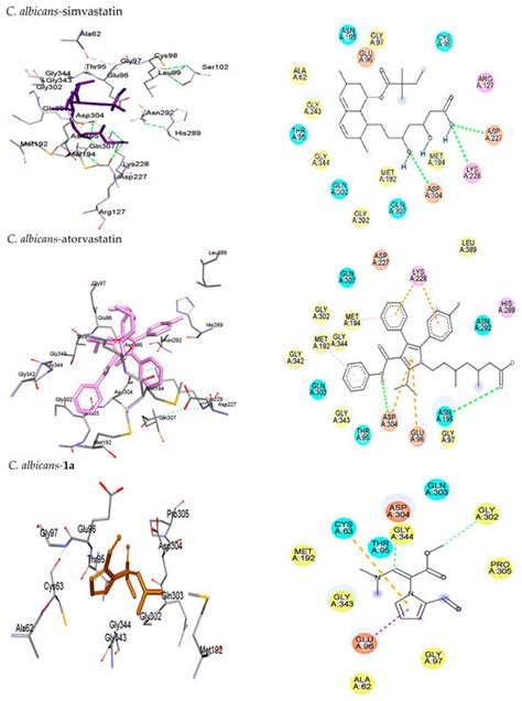 Molecules Free Full Text Pyrrole Based Enaminones As Building Blocks For The Synthesis Of