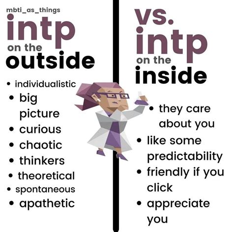 Pin By Evan On Psychotest In Intp Personality Type Intp