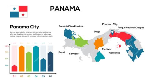 Premium Vector | Panama map Image of a global map in the form of ...