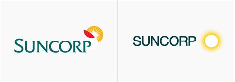 New logo for Suncorp Group – Emre Aral – Information Designer