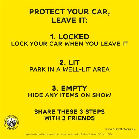 Car Burglary Prevention