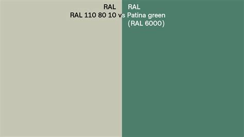 RAL RAL 110 80 10 Vs Patina Green Side By Side Comparison