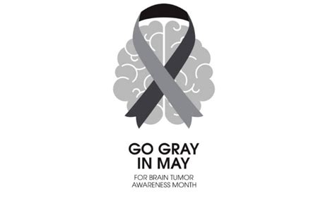 Brain Cancer Awareness Month